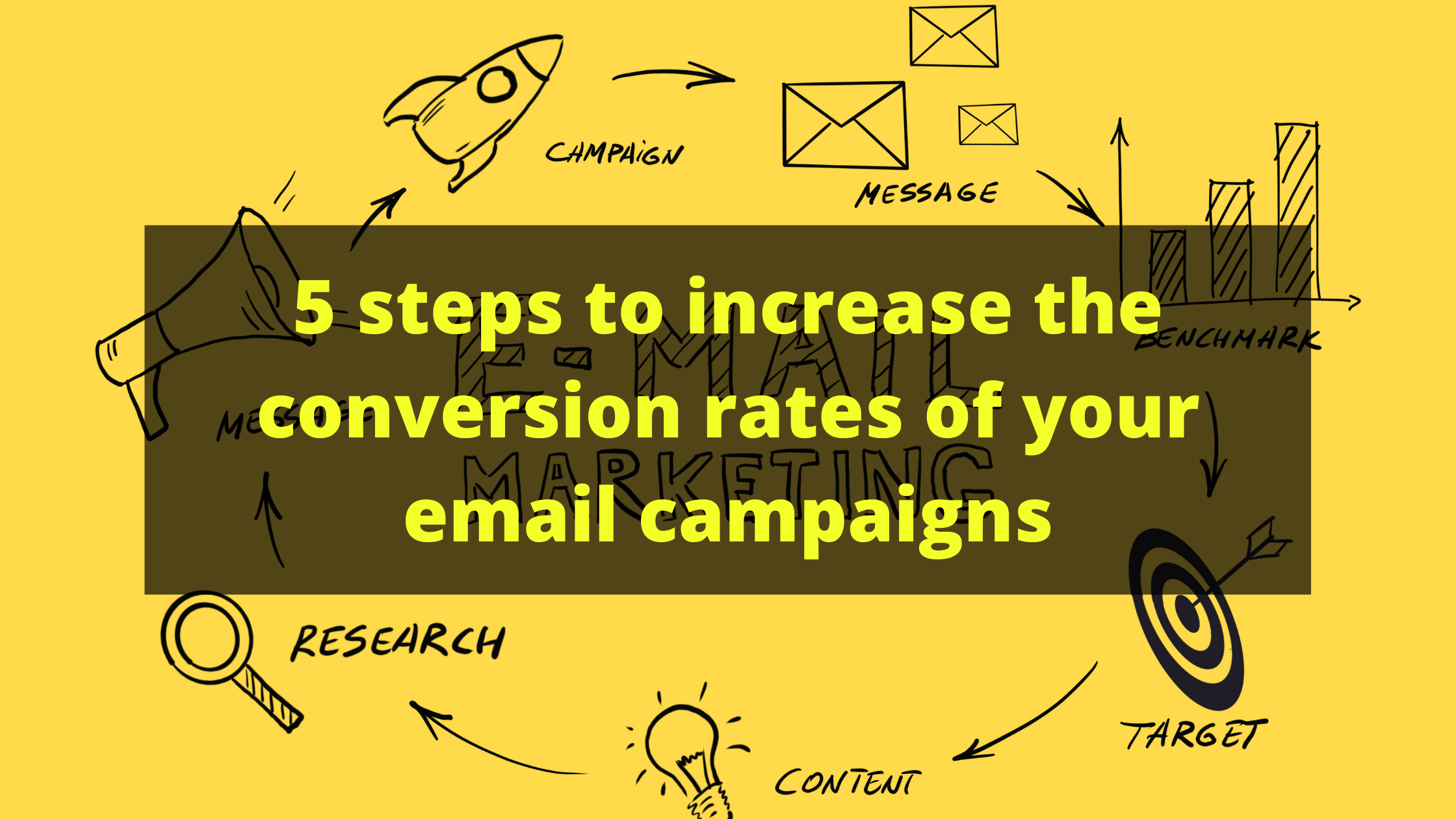 how to increase email conversion rate